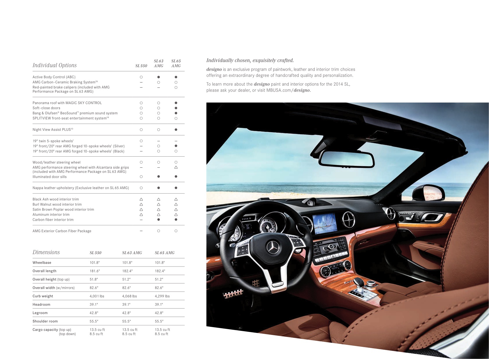 2014 Mercedes-Benz SL Brochure Page 8